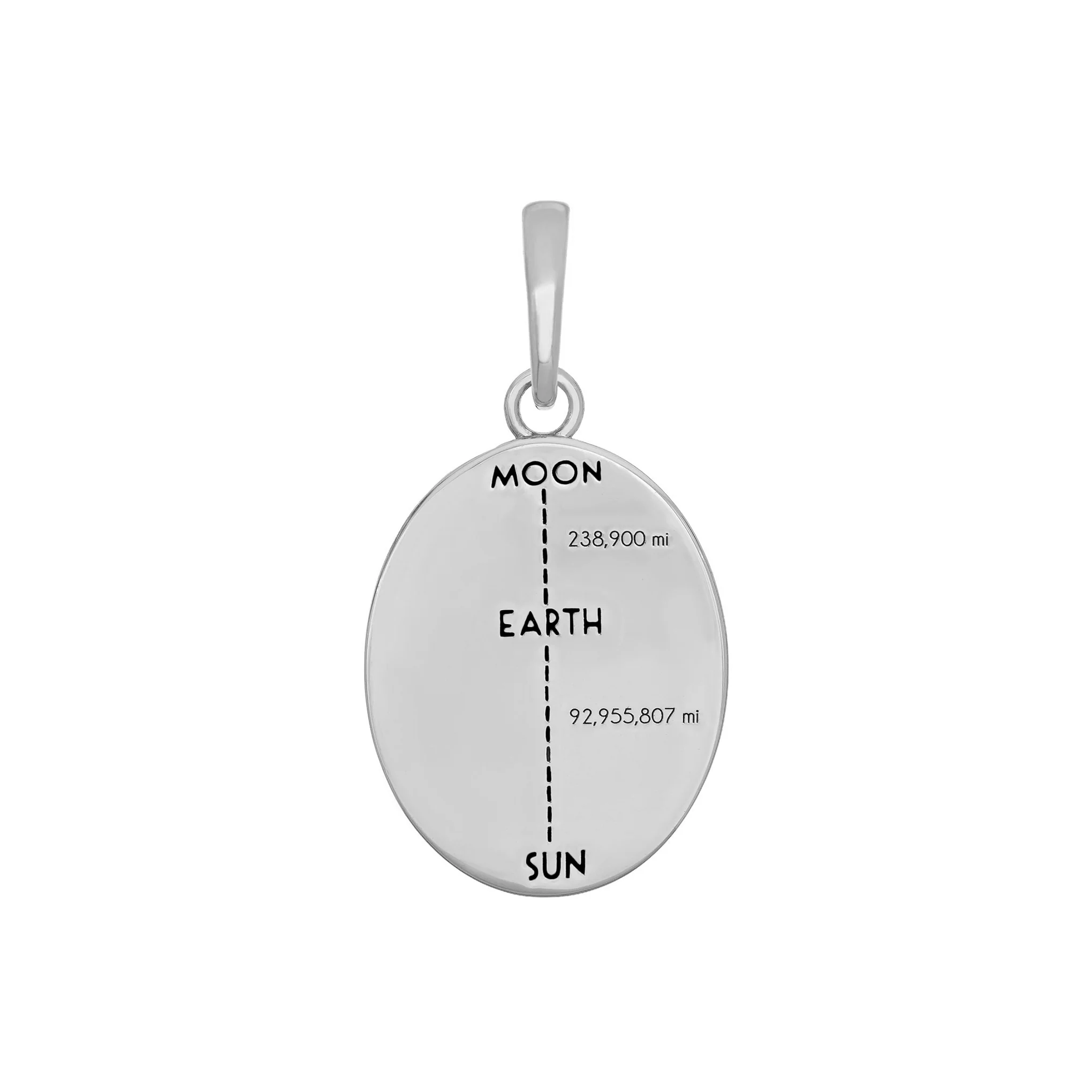Orbit Charm - Image 4