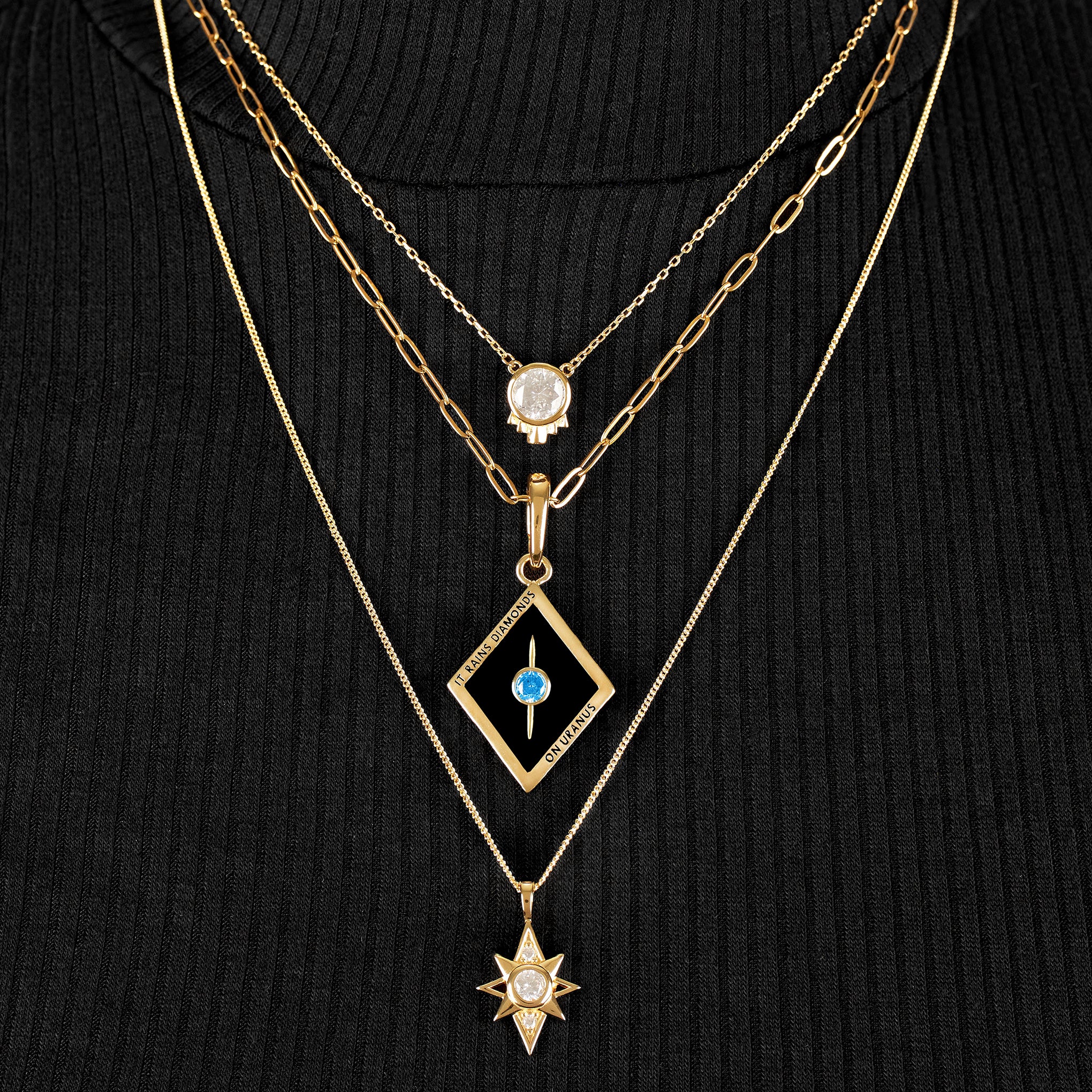 Uranus Charm - Image 3
